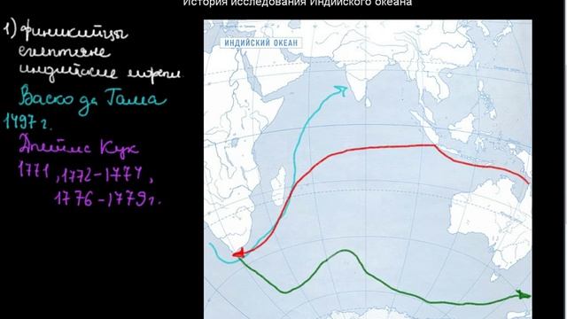 227 История исследования Индийского океана смотреть онлайн