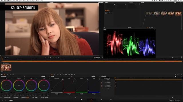 How filmmakers manipulate our emotions using color смотреть онлайн