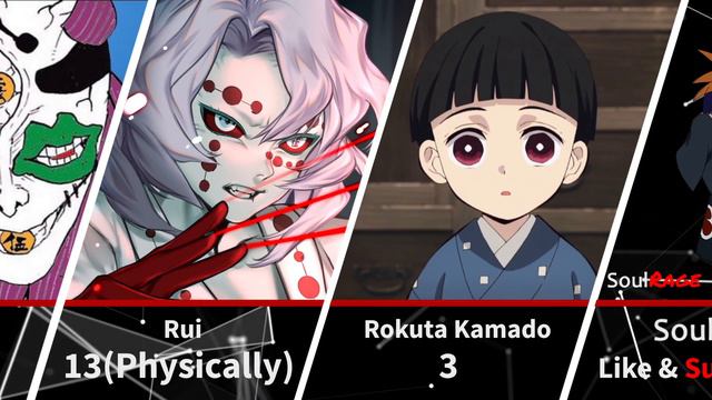 A Demon Slayer character's age смотреть онлайн