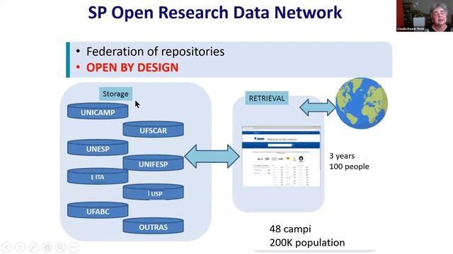 BoF Biomedical Data Management, Data Sharing Policy and Implementation Perspectives from Global F смотреть онлайн