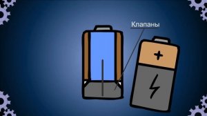 Как это устроено.  Батарейка