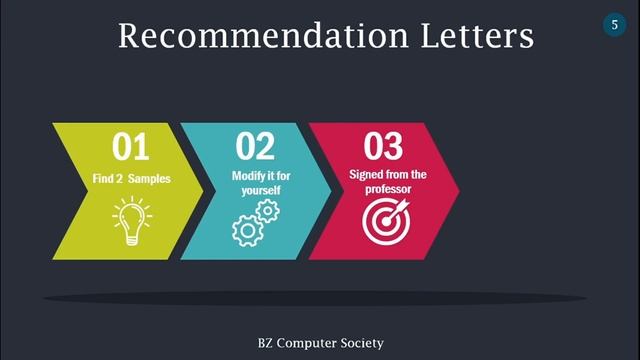 Required Documents for CSC Scholarship (CSC Scholarship 2023) смотреть онлайн