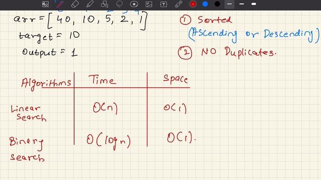 Order Agnostic Binary Search With Code In Python смотреть онлайн