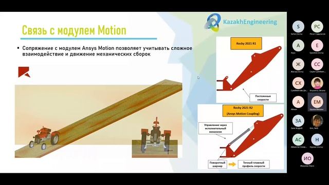 Возможности Ansys Rocky для моделирования движения сыпучих сред. Вебинар смотреть онлайн