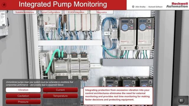 3-D Animated Video: Integrated Pump Monitoring Systems
