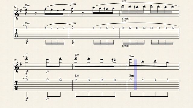 Mozart Turkish March | Acoustic Guitar Tablature
