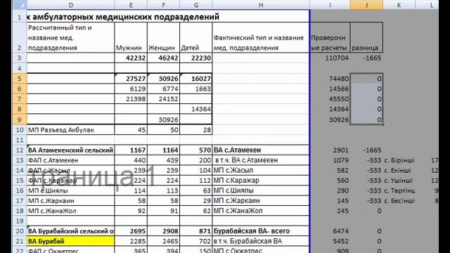 Шаблон штатного расписания для сельской поликлиники смотреть онлайн