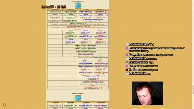 Стрим: Up 12 lvl - (DWAR/ДВАР) Легенда: Наследие Драконов. смотреть онлайн