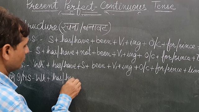 "Present Perfect-Continuous Tense" by Dhanpat Singh смотреть онлайн