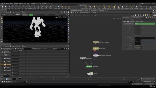 5. Important Grain Project