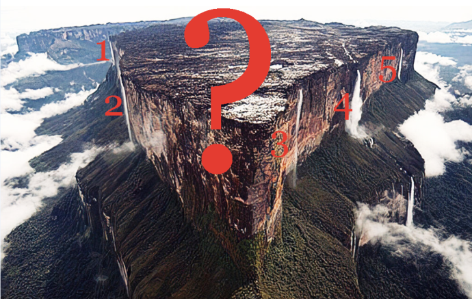 Гора Рораймат: загадочная жизнь в облаках. смотреть онлайн