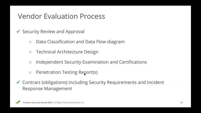 Никому не верьте! — Дмитрий Десятков, Wrike