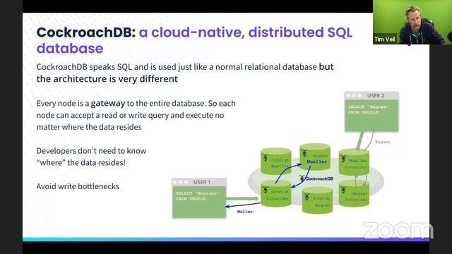 Surviving IT Downtime | What is RTO? | Traditional Failover Prep смотреть онлайн