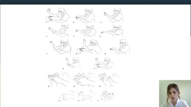 Гигиеническая и хирургическая обработка рук Использование медицинских перчаток смотреть онлайн