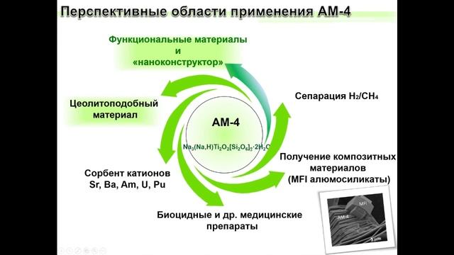 Роль "наноконструктора" на основе минералов Хибин в создании новых соединений для медицины смотреть онлайн