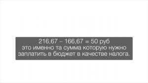 Как происходит Начисление НДС, НДС Возврат, Уплата НДС
