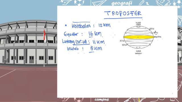 ATMOSFER Troposfer 4 смотреть онлайн