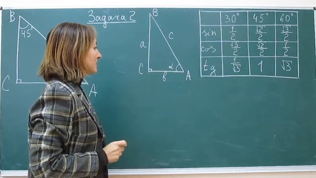Математика это просто. Синус и косинус. смотреть онлайн