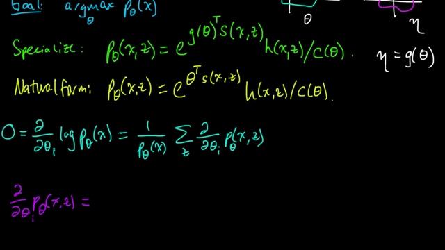 (ML 16.4) Why EM makes sense (part 1) смотреть онлайн