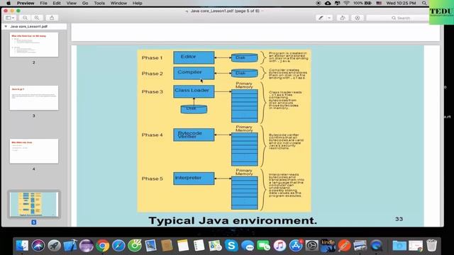 Java căn bản - Bài 1: Giới thiệu tổng quan về Java смотреть онлайн