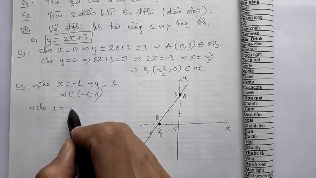 2 CÁCH VẼ ĐỒ THỊ CỦA HÀM SỐ BẬC NHẤT ĐƠN GIẢN DỄ HIỂU смотреть онлайн