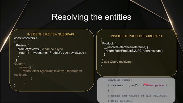 Federated GraphQL смотреть онлайн