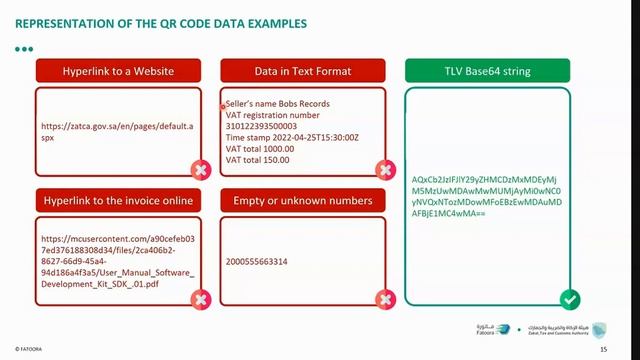 ZATCA explains how to identify wrong QR codes. Use the right software TopNotepad for correct QR cod смотреть онлайн