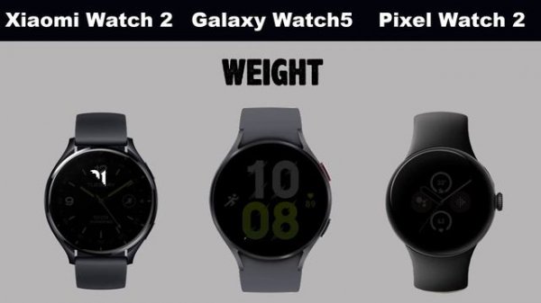 Xiaomi Watch 2 Vs Samsung Galaxy Watch5 Vs Google Pixel Watch 2