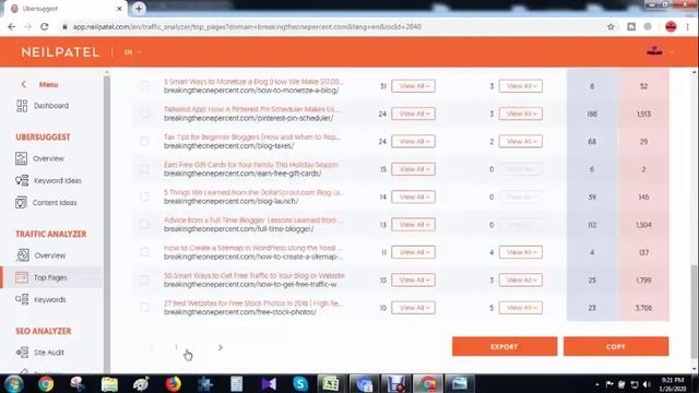 Keyword Ranking Checker