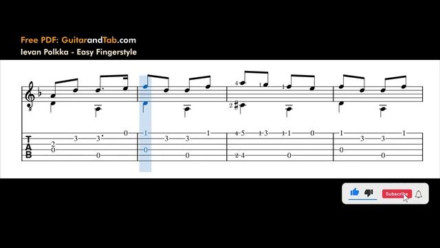 Ievan Polkka - Easy Fingerstyle Guitar Tab смотреть онлайн