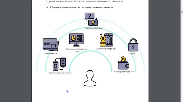 Обзор ICO🔥ZEUX – Первое в мире приложение для криптовалютных платежей и инвестирования. смотреть онлайн
