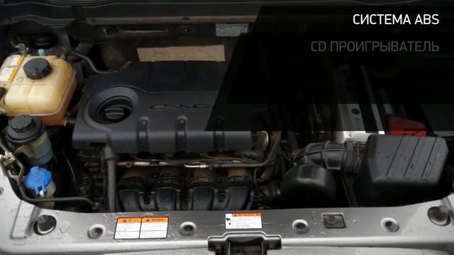 SsangYong Actyon с пробегом 2012 смотреть онлайн