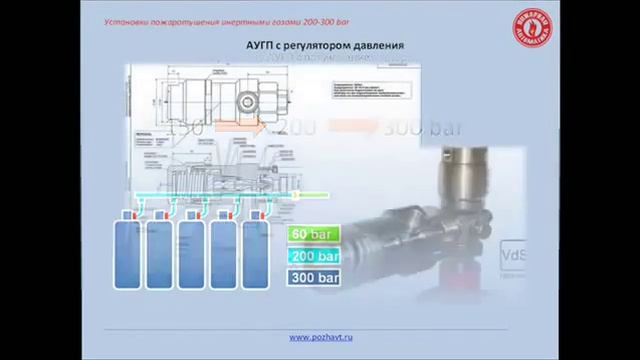 Установки газового пожаротушения инертными газами \ ООО "Пожарная Автоматика" смотреть онлайн