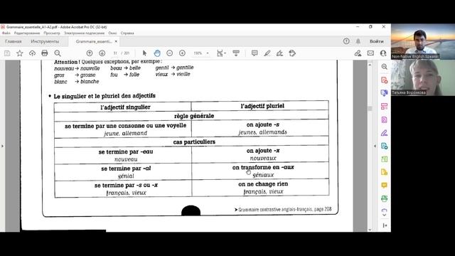 Прилагательное во французском языке. Урок №8 смотреть онлайн