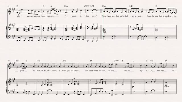 Flute - I Want It That Way - Backstreet Boys Sheet Music, Chords, & Vocals смотреть онлайн