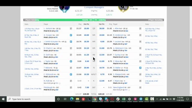 YAHOO FANTASY FOOTBALL: HOW TO GET AN EXTRA ROSTER SPOT! | TOP NFL FANTASY FOOTBALL ADVICE TO WIN смотреть онлайн