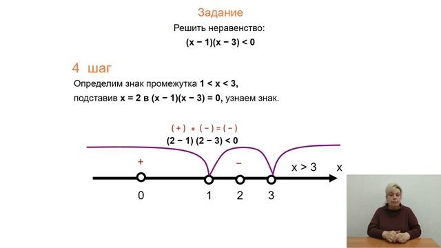 Метод Интервалов, алгебра 9 класс сурдоперевод смотреть онлайн