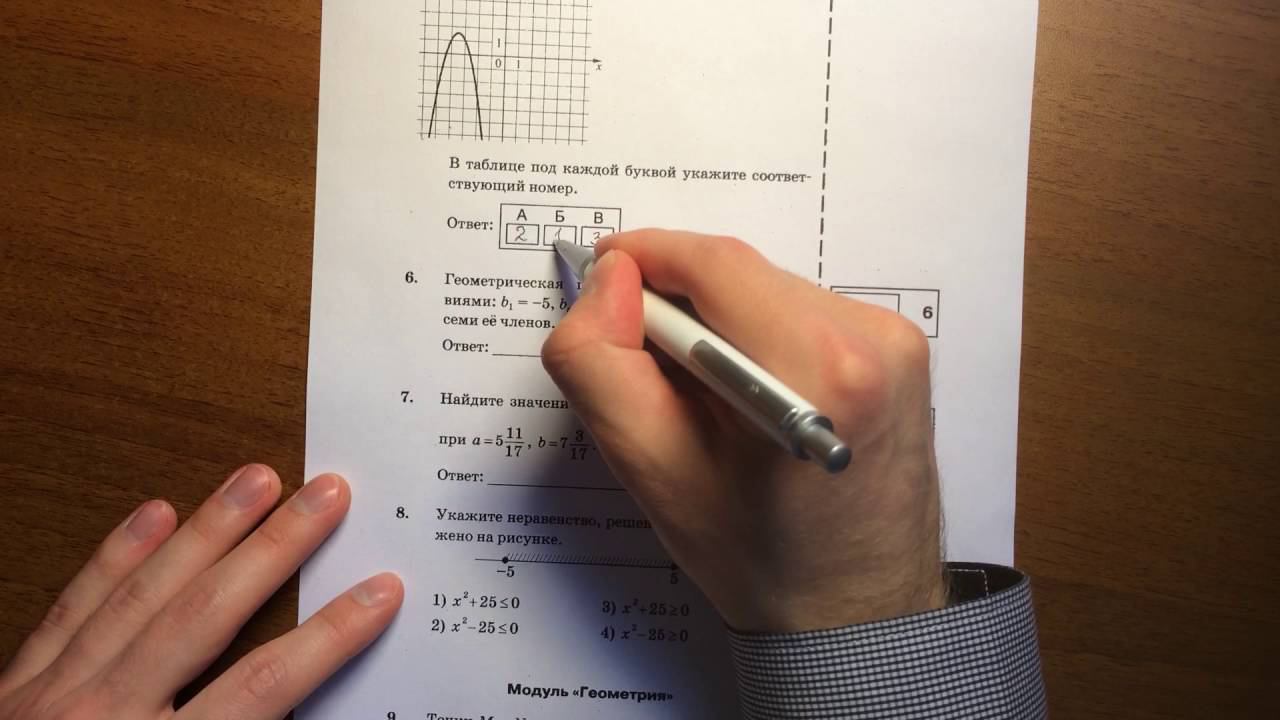 Модуль Алгебра. ОГЭ 2016 математика (вар 7). Ященко смотреть онлайн
