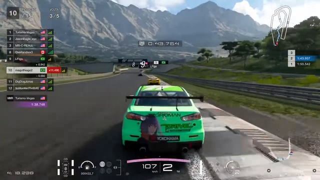 Gran Turismo SPORT | Daily Race | PS4 Slim смотреть онлайн