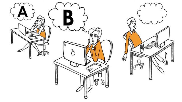 Что такое концепция ABC и как она влияет на развитие детей
