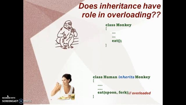 object oriented programming concepts in tamil part10 - Introduction to polymorphism смотреть онлайн