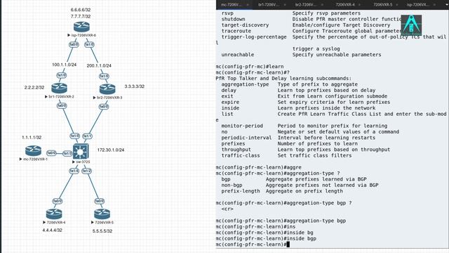 Балансировка нагрузки с PFR/ Performance Routing(cisco)/CCNA/CCNP/CCIE