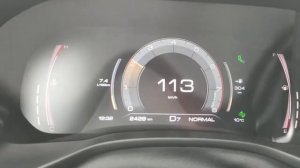 Расход топлива у Haval Jolion 2021 ТРАССА