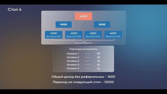 Отличные Ролики