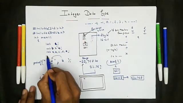 Integer Data Type in C language - Hindi смотреть онлайн