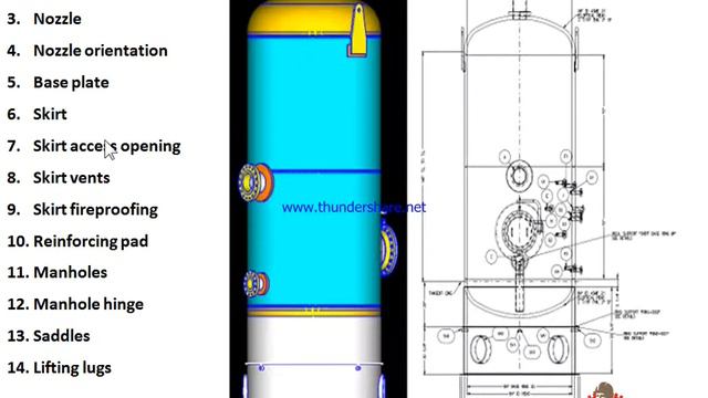 Pressure Vessel parts details/Vessel overview/Maintenance/Refinery/static equipment/Tamil/shutdown смотреть онлайн