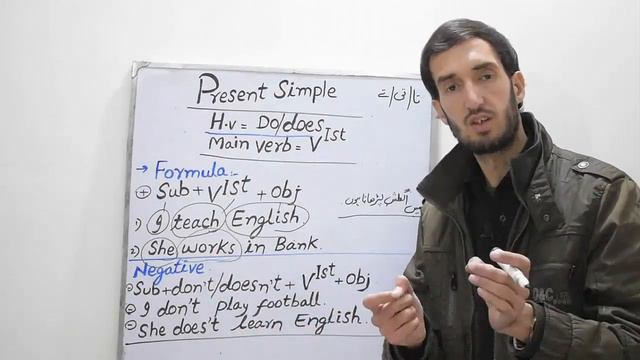 Grammar Lesson 2 | Use Of Present Simple Tense | Learn Present Simple смотреть онлайн