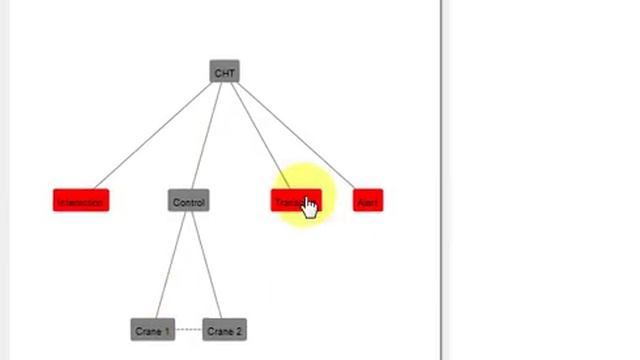 Hyperkit Software Tree v1.0 Demo смотреть онлайн