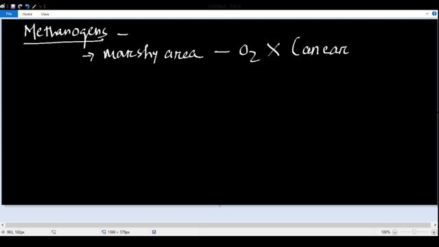 4- Biological classification/ Archaebacteria/ Actinomycetes/ NEET/ AIIMS/ JIPMER смотреть онлайн