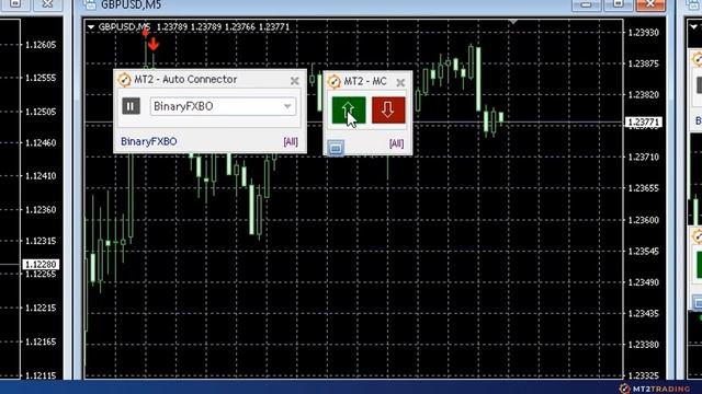 Best IQ Option Robot 2022 - #1 Binary Options Automated Trading Signals - MT2Trading Platform MT2IQ смотреть онлайн